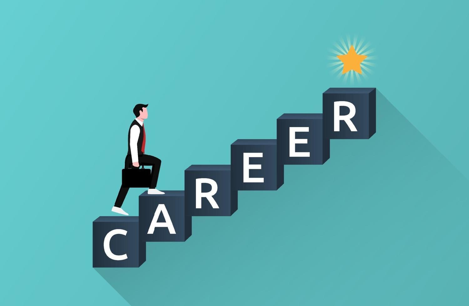 Careers at FBIT